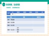 2.5.3《 体验网络生活》课件+教案+习题+任务书