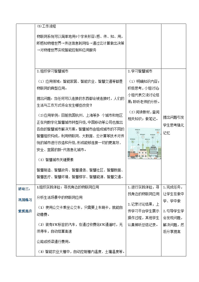 2.6.1《认识物联网》课件+教案+习题+任务书03