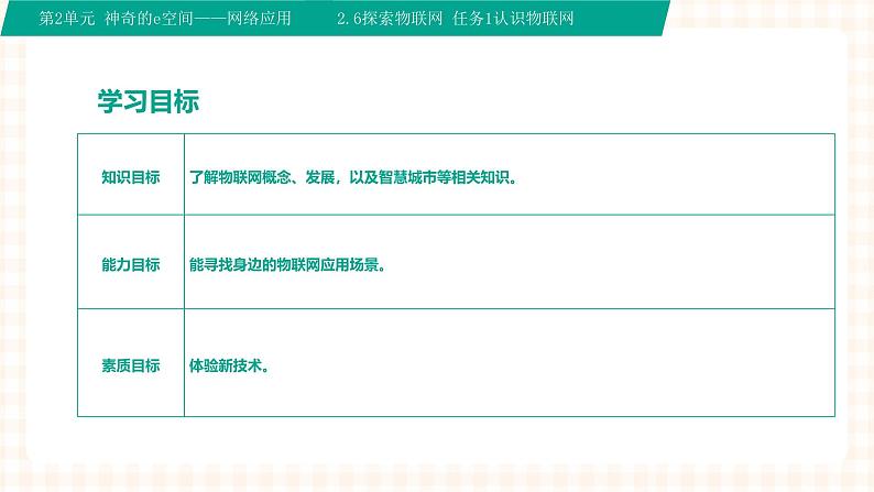 2.6.1《认识物联网》课件+教案+习题+任务书02