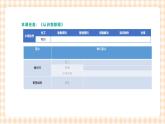 2.6.1《认识物联网》课件+教案+习题+任务书