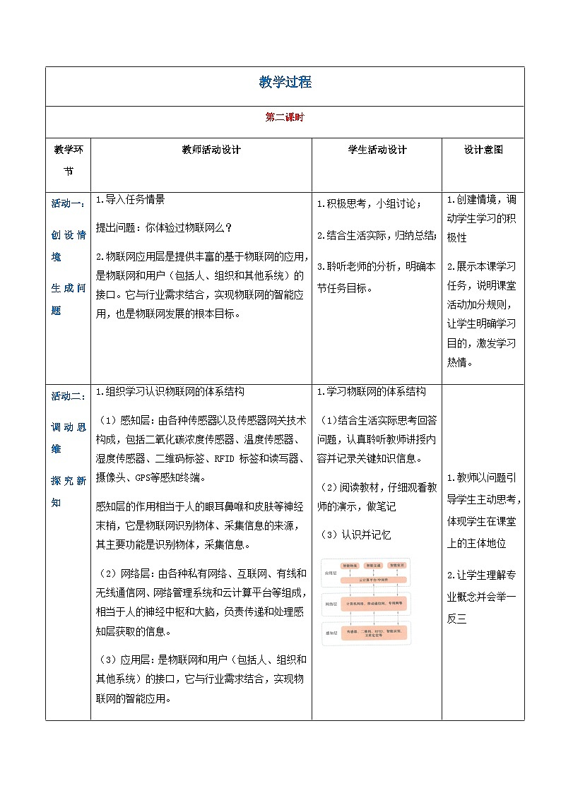 2.6.2《体验物联网》课件+教案+习题+任务书02