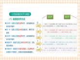 3.2.2《设置段落格式》课件+教案+习题+任务书