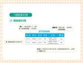 3.3.1《新建表格》课件+教案+习题+任务书
