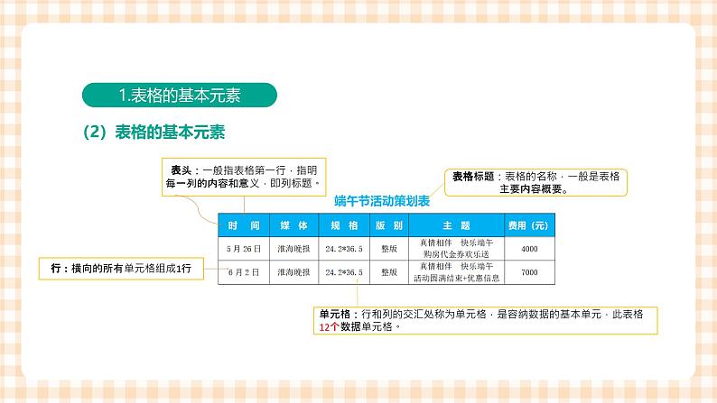 3.3.1《新建表格》课件+教案+习题+任务书05