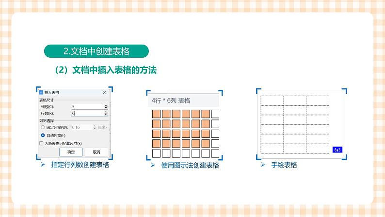 3.3.1《新建表格》课件+教案+习题+任务书08