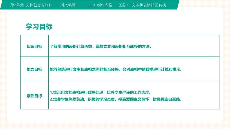 3.3.3《表格和文本相互转换格式》课件+教案+习题+任务书02