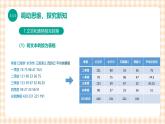 3.3.3《表格和文本相互转换格式》课件+教案+习题+任务书