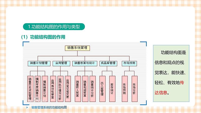 3.4.2《绘制功能结构图》课件第4页