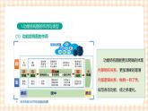 3.4.2《 绘制功能结构图》课件+教案+习题+任务书