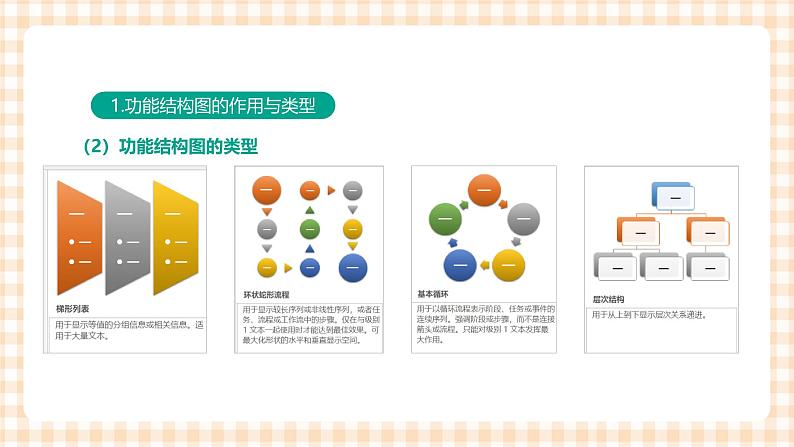 3.4.2《绘制功能结构图》课件第7页