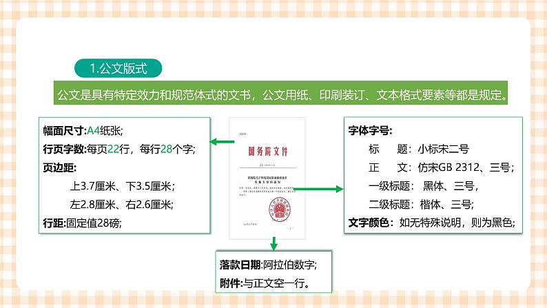 3.5.3《 初步了解版式设计》课件+教案+习题+任务书05