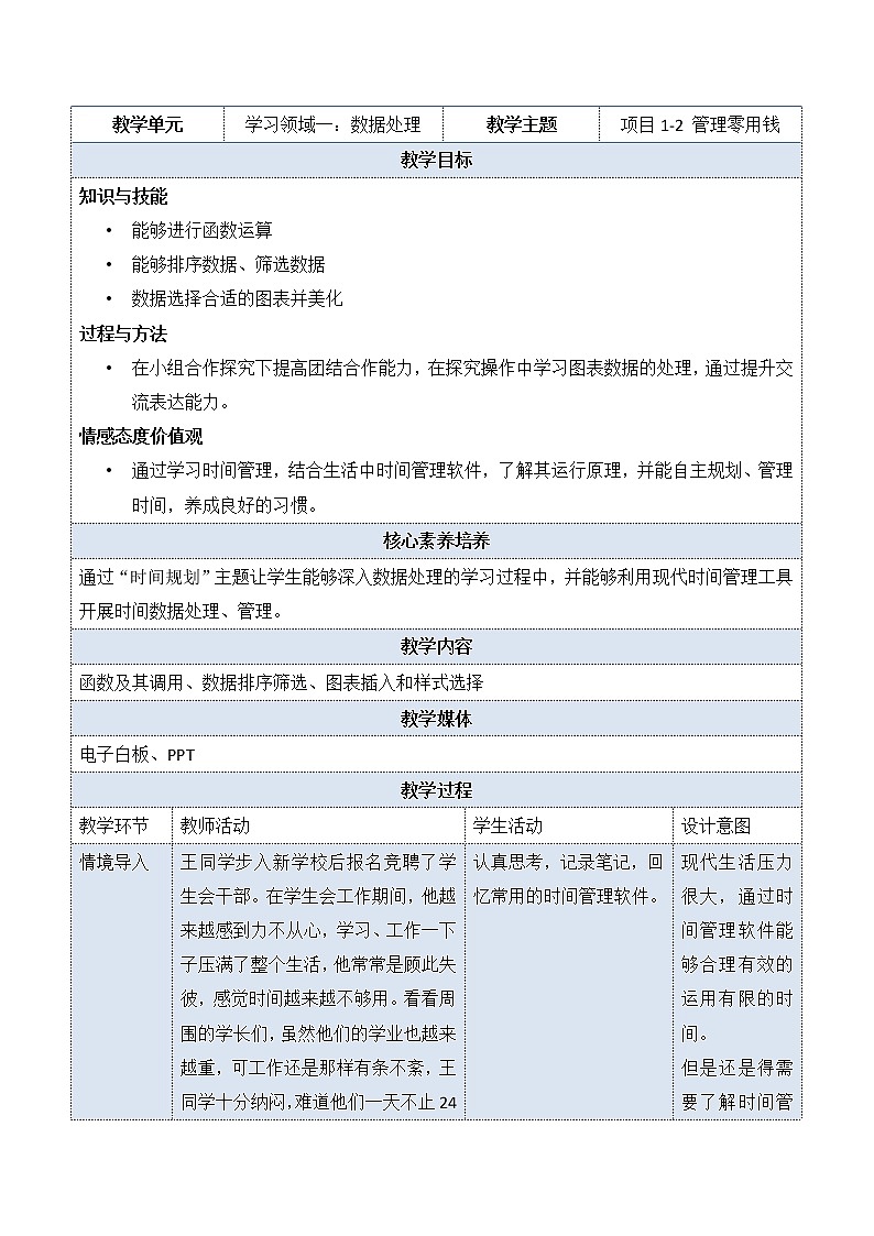 项目 1-2 规划学习时间 课件+教案01