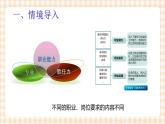项目 1-3 分析处理就业数据 课件+教案
