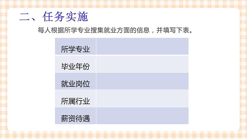 项目 1-3 分析处理就业数据 课件+教案04