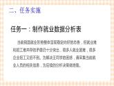项目 1-3 分析处理就业数据 课件+教案