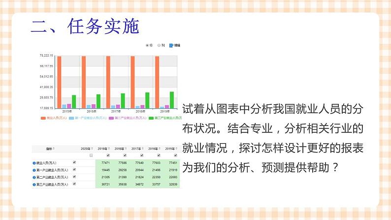 项目 1-3 分析处理就业数据 课件+教案06