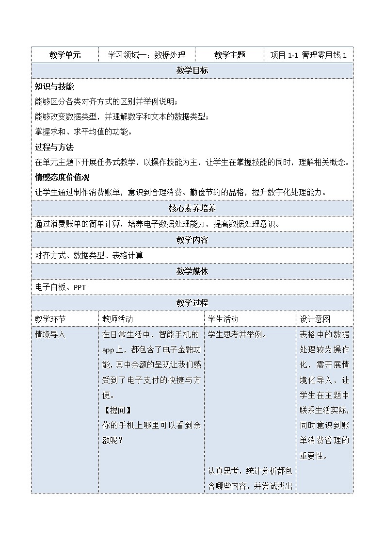 项目1-1 管理零用钱1 教案第1页