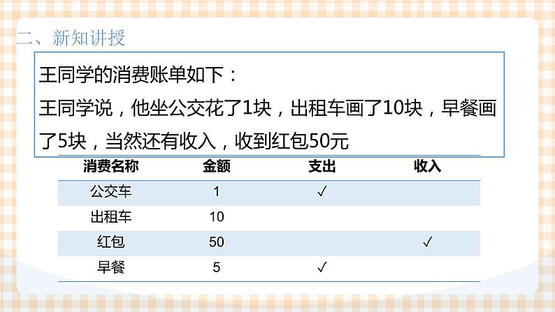 项目1-1管理零用钱1 课件第5页