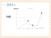 项目1-1管理零用钱2-图表制作 课件+教案