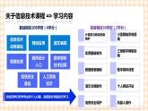 1.1《 走进信息时代》  课件