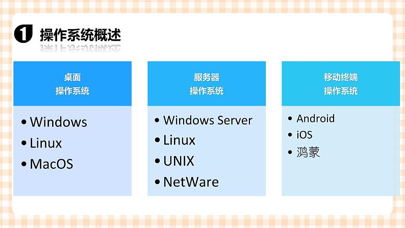 1.4《使用操作系统》  课件05