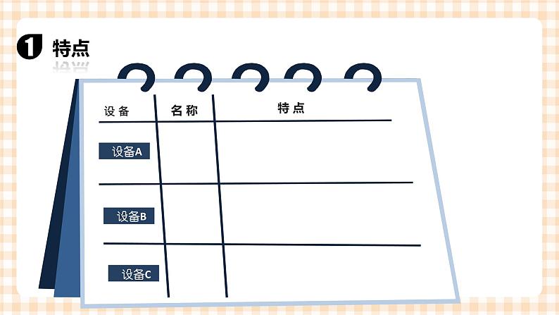 2.2《网络配置 》课件第5页