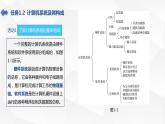 湘江版计算机应用基础1.2《认识微型计算机》课件+教案