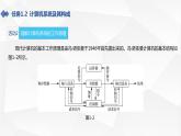 湘江版计算机应用基础1.2《认识微型计算机》课件+教案