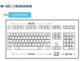 湘江版计算机应用基础1.3《微型计算机的输入输出设备》课件+教案