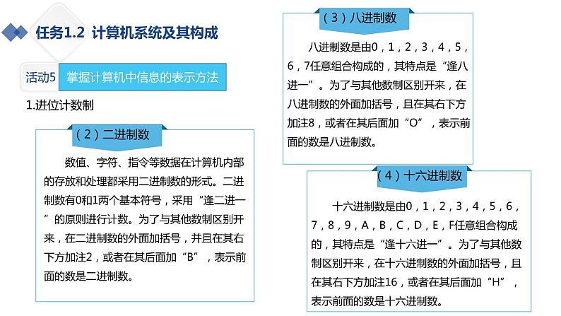 湘江版计算机应用基础1.5《数制与编码用》课件+教案06