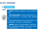 湘江版计算机应用基础1.4《计算机软件及其使用》课件+教案