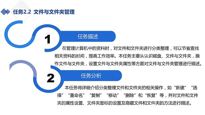 湘江版计算机应用基础2.2《windows7管理文件教案》课件+教案02