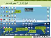 第2章-计算机基础知识- PPT