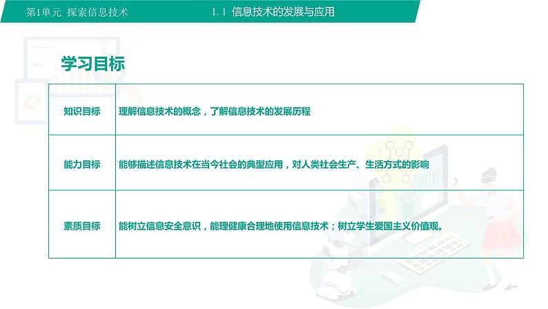 【中职专用】中职高中信息技术  高教版2021 基础模块上册 1.1.1  信息技术的发展与应用（课件）03