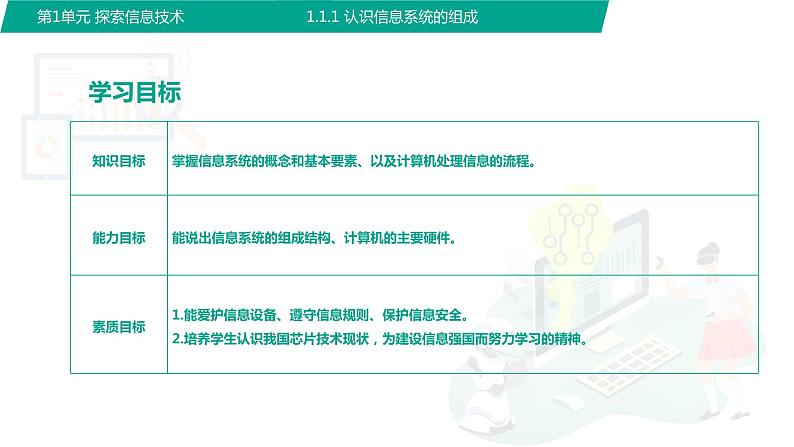 【中职专用】中职高中信息技术  高教版2021 基础模块上册 1.2.1  认识信息系统的组成（课件）03