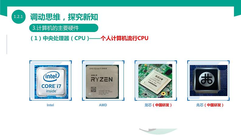 【中职专用】中职高中信息技术  高教版2021 基础模块上册 1.2.1  认识信息系统的组成（课件）08