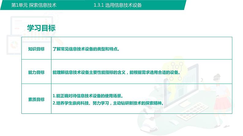 【中职专用】中职高中信息技术  高教版2021 基础模块上册 1.3.1 选用信息技术设备（课件）03