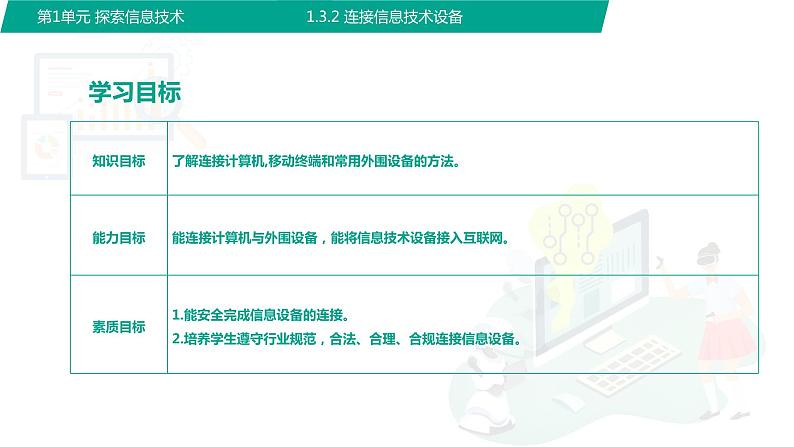 【中职专用】中职高中信息技术  高教版2021 基础模块上册 1.3.2  连接信息设备（课件）03