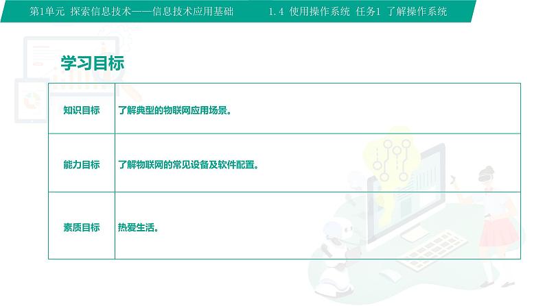 【中职专用】中职高中信息技术  高教版2021 基础模块上册 1.4.1了解操作系统（课件）02