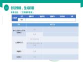 【中职专用】中职高中信息技术  高教版2021 基础模块上册 1.4.1了解操作系统（课件）