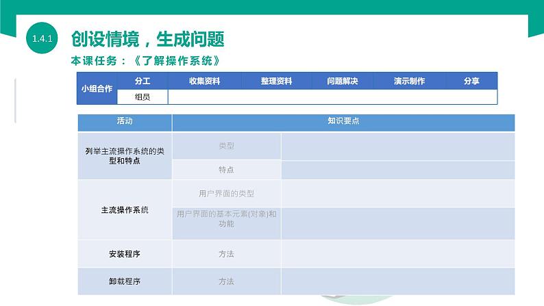 【中职专用】中职高中信息技术  高教版2021 基础模块上册 1.4.1了解操作系统（课件）04