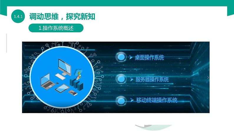 【中职专用】中职高中信息技术  高教版2021 基础模块上册 1.4.1了解操作系统（课件）06