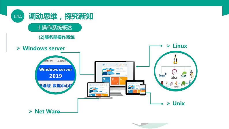 【中职专用】中职高中信息技术  高教版2021 基础模块上册 1.4.1了解操作系统（课件）08