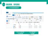 【中职专用】中职高中信息技术  高教版2021 基础模块上册 1.4.3使用操作系统自带程序（课件）