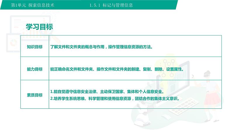 【中职专用】中职高中信息技术  高教版2021 基础模块上册 1.5.1 标记与管理信息（课件）03