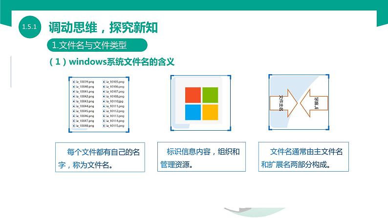 【中职专用】中职高中信息技术  高教版2021 基础模块上册 1.5.1 标记与管理信息（课件）05