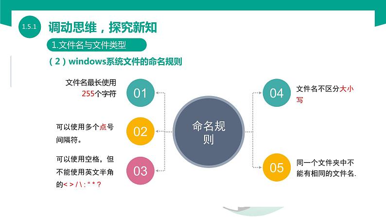 【中职专用】中职高中信息技术  高教版2021 基础模块上册 1.5.1 标记与管理信息（课件）06