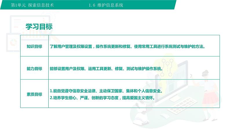 【中职专用】中职高中信息技术  高教版2021 基础模块上册 1.6 维护信息系统（课件）03