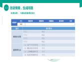 【中職專用】中職高中信息技術(shù)  高教版2021 基礎(chǔ)模塊上冊 2.1.1+走進網(wǎng)絡(luò)社會（課件）