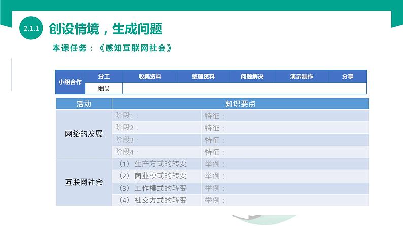 【中职专用】中职高中信息技术  高教版2021 基础模块上册 2.1.1+走进网络社会（课件）05